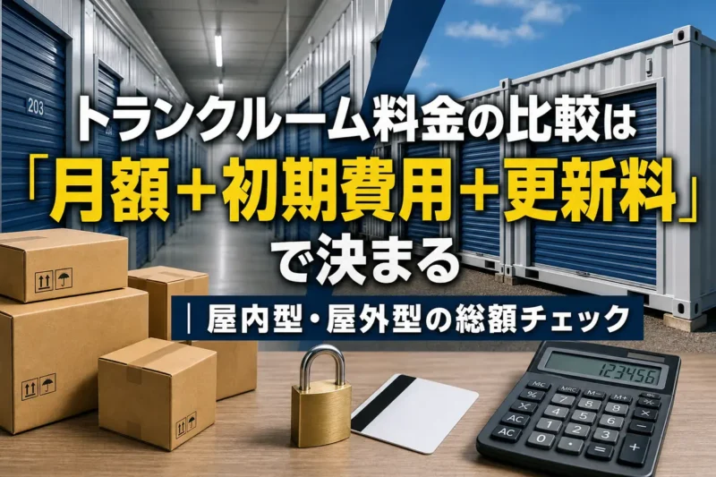 屋内型と屋外型のトランクルームを料金計算の道具とともに比較するイメージ。