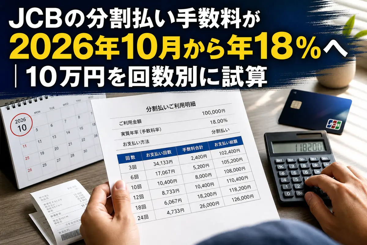 クレジットカードの分割払い手数料を明細と電卓で確認する様子。